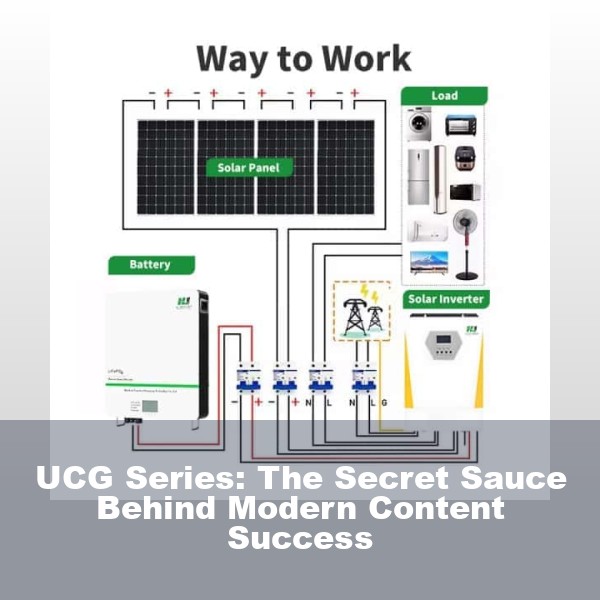 UCG Series: The Secret Sauce Behind Modern Content Success